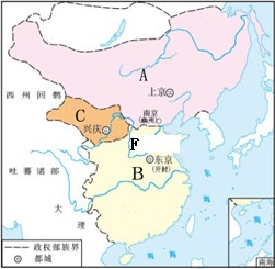 读下图并结合所学知识填空:图一图二请填写出图一、图二中的五个政权名称:A___________;B 读下图并结合所学知识填空:图一图二请填写出图一、图二中的五个政权名称:A___________;B