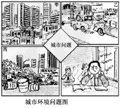 读城市环境问题图,说明城市人口增长过多过快,所产生或加剧的一系列问题中:图中所示的是哪些问题:甲图 问题;乙图 问题;丙图 读城市环境问题图,说明城市人口增长过多过快,所产生或加剧的一系列问题中:图中所示的是哪些问题:甲图 问题;乙图 问题;丙图