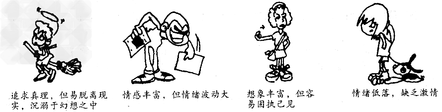 观察漫画,回答下列问题: 漫画中的现象会给我们带来什么影响?_______________________________ 观察漫画,回答下列问题: 漫画中的现象会给我们带来什么影响?_______________________________