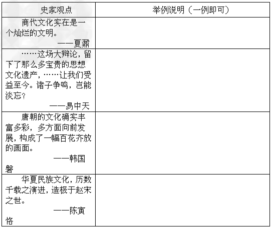 文化是民族的血脉,人民的精神家园。阅读感悟,探究回答。完成下列表格:法国史学家丹纳说,要理解一件艺术品,一个艺术家,一群艺术家,必须 文化是民族的血脉,人民的精神家园。阅读感悟,探究回答。完成下列表格:法国史学家丹纳说,要理解一件艺术品,一个艺术家,一群艺术家,必须