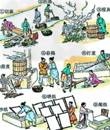 美国学者罗兹·墨菲在《亚洲史》中说:“在许多方面,宋朝在中国都是个最令人激动的时代,它统辖着一个前所未见的发展、创新和文化繁盛期。”下列各项中不属于宋朝“ 美国学者罗兹·墨菲在《亚洲史》中说:“在许多方面,宋朝在中国都是个最令人激动的时代,它统辖着一个前所未见的发展、创新和文化繁盛期。”下列各项中不属于宋朝“