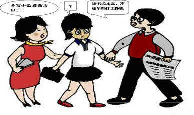 探究题:结合背景材料进行探究,能够发现问题、提出问题,并综合运用有关知识分析问题、解决问题,创造性提出解决问题的方案、策略等。2009年4月23日是“世界读书日 探究题:结合背景材料进行探究,能够发现问题、提出问题,并综合运用有关知识分析问题、解决问题,创造性提出解决问题的方案、策略等。2009年4月23日是“世界读书日