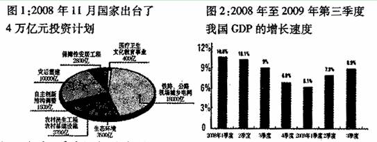 材料一:注:2009年前三季度投资、消费、出口分别拉动GDP增长7.3、4、3.6个百分点。有专家认为,2009年第三季度中国经济8.9%的增长得益于政府的刺激 材料一:注:2009年前三季度投资、消费、出口分别拉动GDP增长7.3、4、3.6个百分点。有专家认为,2009年第三季度中国经济8.9%的增长得益于政府的刺激