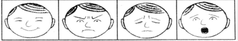 看右图,理解正确的是 A.人最基本的情绪类型是喜、怒、哀、乐 B.人的情绪体验分为积极体验和消极体验 C.人的情绪易受到外界客观事情 看右图,理解正确的是 A.人最基本的情绪类型是喜、怒、哀、乐 B.人的情绪体验分为积极体验和消极体验 C.人的情绪易受到外界客观事情