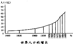 关于世界人口的增长,说法正确的是A.18世纪以前人口增长较快B.18世纪以后人口增长缓慢C.20世纪以后人口增长缓慢D.18世纪以后,特别是20世纪以来
