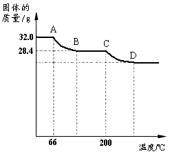 将过量的Na2CO3溶液滴入到一定量CuSO4溶液中得到蓝色固体。某化学兴趣小组对蓝色固体的成分进行了定性探究,得知其为Cu(OH)2和CuCO3的混合物。(1 将过量的Na2CO3溶液滴入到一定量CuSO4溶液中得到蓝色固体。某化学兴趣小组对蓝色固体的成分进行了定性探究,得知其为Cu(OH)2和CuCO3的混合物。(1