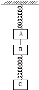 如图所示,三个质量相同的物块A、B、C,用两个轻弹簧和一轻绳相连,挂在天花板上,处于平衡状态.现将A、B之间的轻线剪断,在刚剪断后的瞬间,三个物体的加速度分别是 魔方格