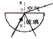 如图甲所示,入射光线从半圆形玻璃射向空气,在玻璃和空气的界面同时发生了反射和折射,请分别画出反射光线和折射光线.请在图乙中标出通电螺线管 魔方格