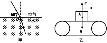 如图甲所示,一束光从空气斜射入水中,这束光经水面反射后,反射角为 度;请在图中画出折射光线的大致方向;如图乙所示为一匀速运动的皮带运输机,上面所放的 如图甲所示,一束光从空气斜射入水中,这束光经水面反射后,反射角为 度;请在图中画出折射光线的大致方向;如图乙所示为一匀速运动的皮带运输机,上面所放的