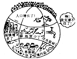 读下图“地球在呻吟”,完成下列问题。这幅漫画揭示的是__________________________ 。 读下图“地球在呻吟”,完成下列问题。这幅漫画揭示的是__________________________ 。