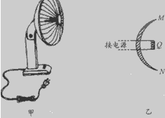 有一种家用电取暖器,外型如图甲,它是由电热丝通电发热达到取暖的目的。如果从侧面剖开,它的主要结构如图乙所示,其中Q为电热丝,MN为一个内表面光滑的金属弧面 有一种家用电取暖器,外型如图甲,它是由电热丝通电发热达到取暖的目的。如果从侧面剖开,它的主要结构如图乙所示,其中Q为电热丝,MN为一个内表面光滑的金属弧面