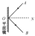 如图所示,AO为人射光线,ON为法线请画出入射光线的反射光线。 如图所示,AO为人射光线,ON为法线请画出入射光线的反射光线。