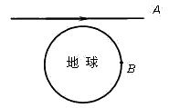 有人设想在高空放置一面巨大的反光镜,在夜间把太阳光反射到地面,为城市和野外活动提供照明。 如图所示,要使太阳光经平面 有人设想在高空放置一面巨大的反光镜,在夜间把太阳光反射到地面,为城市和野外活动提供照明。 如图所示,要使太阳光经平面