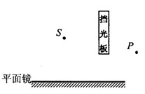 画出发光点S发出的光线经平面镜反射后过图中P点的光路图。 画出发光点S发出的光线经平面镜反射后过图中P点的光路图。