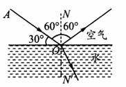 一束光线AO以与水面成30°的角斜射到水面.试在图中画出光线AO经过水面后的光路图. 一束光线AO以与水面成30°的角斜射到水面.试在图中画出光线AO经过水面后的光路图.