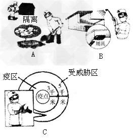 2011年3月11日,日本东北部海域发生里氏9.0级地震并引发海啸,世界各国媒体相继报道。某国救援组织在当地散发了介绍地震灾后动物疫病防控知识的宣传 2011年3月11日,日本东北部海域发生里氏9.0级地震并引发海啸,世界各国媒体相继报道。某国救援组织在当地散发了介绍地震灾后动物疫病防控知识的宣传
