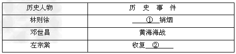 2012年5月24日中国外交部发言人洪磊就黄岩岛事件表示,中方再次敦促菲律宾切实尊重中国的领土主权,停止一切挑衅。抗击外来侵略、捍卫国家主权和民族尊 2012年5月24日中国外交部发言人洪磊就黄岩岛事件表示,中方再次敦促菲律宾切实尊重中国的领土主权,停止一切挑衅。抗击外来侵略、捍卫国家主权和民族尊