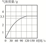 长期使用的热水壶底部有一层水垢,水垢的主要成分是碳酸钙和氢氧化镁。为测定水垢中碳酸钙的含量,将足量质量分数为10.0%的盐酸加到10.0 g水垢中,产生CO2气 长期使用的热水壶底部有一层水垢,水垢的主要成分是碳酸钙和氢氧化镁。为测定水垢中碳酸钙的含量,将足量质量分数为10.0%的盐酸加到10.0 g水垢中,产生CO2气