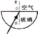 如图甲所示,入射光线从半圆形玻璃射向空气,在玻璃和空气的界面同时发生了反射和折射,请分别画出反射光线和折射光线.请在图乙中标出通电螺线管 魔方格