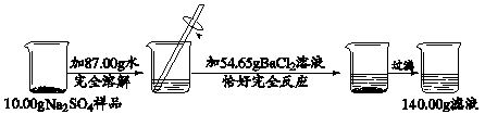 某校化学兴趣小组同学用一瓶含有少量氯化钠的硫酸钠固体样品,进行如下图所示的实验。已知:Na2SO4 + BaCl2 = BaSO4↓ + 2NaCl请根据以上信 某校化学兴趣小组同学用一瓶含有少量氯化钠的硫酸钠固体样品,进行如下图所示的实验。已知:Na2SO4 + BaCl2 = BaSO4↓ + 2NaCl请根据以上信