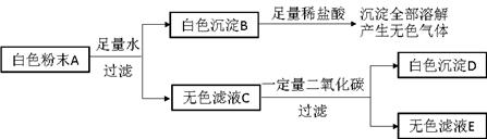 有一包白色粉末A,由CuSO4、CaCO3、BaCl2、Na2SO4、NaOH中的两种或两种以上的物质混合而成。为探究其组成,进行如下实验:(1 有一包白色粉末A,由CuSO4、CaCO3、BaCl2、Na2SO4、NaOH中的两种或两种以上的物质混合而成。为探究其组成,进行如下实验:(1