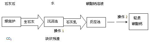 .(10分)2011年9月,某牙膏被曝含有致癌物“三氯生”而引起消费者的焦虑,于是同学们开展了对牙膏成分及作用的探究,经过查阅资料得知:很多品牌牙膏都标有 .(10分)2011年9月,某牙膏被曝含有致癌物“三氯生”而引起消费者的焦虑,于是同学们开展了对牙膏成分及作用的探究,经过查阅资料得知:很多品牌牙膏都标有