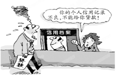 对右图漫画理解错误的是A.诚信政府是建立诚信社会的基础B.经济活动参加者应树立诚信观念C.失信于人,会产生信任危机D.不讲诚信要付出代价 对右图漫画理解错误的是A.诚信政府是建立诚信社会的基础B.经济活动参加者应树立诚信观念C.失信于人,会产生信任危机D.不讲诚信要付出代价