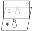 如图所示,小丽和成成用甲、乙两枚相同的跳棋子、玻璃板、刻度尺等器材,在桌面上研究“平面镜成像的特点”.他们在实验中发现,无论怎样移动玻璃板后的跳棋子乙,都不能与