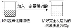 根据如图所示信息进行计算:加入稀硝酸的质量为 g.所用稀硝酸溶质的质量分数? 根据如图所示信息进行计算:加入稀硝酸的质量为 g.所用稀硝酸溶质的质量分数?