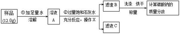 某纯碱样品中混有少量的氯化钠,为了测定该样品中碳酸钠的质量分数,小明同学准确称取 12.0g样品,做了如下实验:请回答下列问题:操作X用到的玻璃 某纯碱样品中混有少量的氯化钠,为了测定该样品中碳酸钠的质量分数,小明同学准确称取 12.0g样品,做了如下实验:请回答下列问题:操作X用到的玻璃