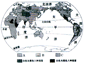 读图,回答下列问题.写出图例代表的人种:A______,B______,C______.由图中看出,黄色人种主要分布在______洲东部和_____