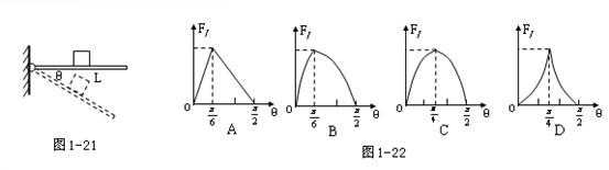 如图1-21所示长木板L的一端固定在铰链上,木块放在木板上,开始木板成水平位置.当木板向下转动,θ角逐渐增大的过程中,摩擦力的大小随θ角变化最有可能的是图1-2 如图1-21所示长木板L的一端固定在铰链上,木块放在木板上,开始木板成水平位置.当木板向下转动,θ角逐渐增大的过程中,摩擦力的大小随θ角变化最有可能的是图1-2