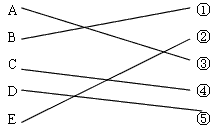 将下列宗教和种族与其主要分布区连线A.伊斯兰教①非洲南部 B.黑色人种 ②南亚C.佛教 ③西亚 将下列宗教和种族与其主要分布区连线A.伊斯兰教①非洲南部 B.黑色人种 ②南亚C.佛教 ③西亚