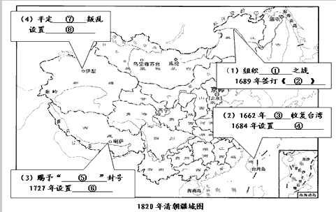 清朝前期,我国统一多民族国家得到进一步巩固。阅读下图,根据要求,按序号在空白处填写恰当史实。①______________ 清朝前期,我国统一多民族国家得到进一步巩固。阅读下图,根据要求,按序号在空白处填写恰当史实。①______________