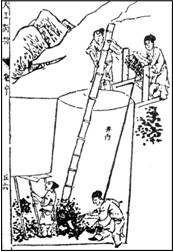 观察下图,这是《天工开物》中描绘时代矿工在井下采煤情景的插图。图中有一根中间打通的长竹竿,从地面上插进矿井深处。这根长竹竿的主要用途是 观察下图,这是《天工开物》中描绘时代矿工在井下采煤情景的插图。图中有一根中间打通的长竹竿,从地面上插进矿井深处。这根长竹竿的主要用途是