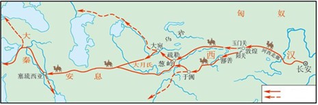 材料一:上图所示是古代沟通中西交通的陆上要道,请写出其名称。_____________________ 材料一:上图所示是古代沟通中西交通的陆上要道,请写出其名称。_____________________