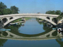 我国现存规模最大、最完整的古建筑群是A．赵州桥 B．秦兵马俑C．故宫D．长城[ ]