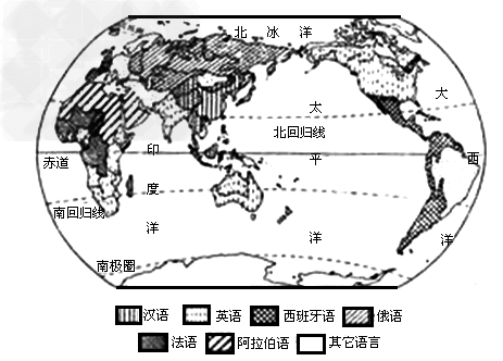 读世界语言分布图,回答下面问题。英语主要分布在欧洲的英国,西半球的_______洲,南半球的________洲,以及亚洲南部的印度等国。 读世界语言分布图,回答下面问题。英语主要分布在欧洲的英国,西半球的_______洲,南半球的________洲,以及亚洲南部的印度等国。