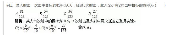 高考数学二轮复习,高考数学选择题解题策略