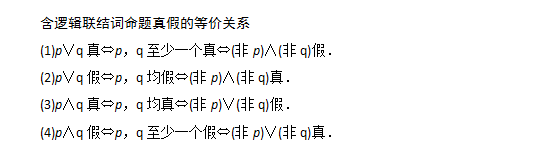 高三数学一轮复习:简单的逻辑联结词,常用结论及考点归纳