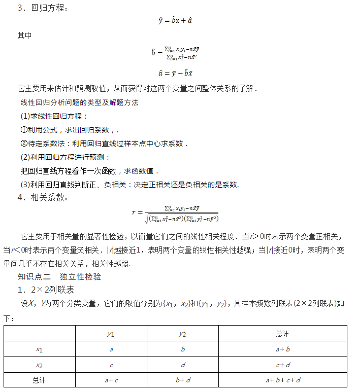 高考数学必考点、重难点归纳—概率统计专题