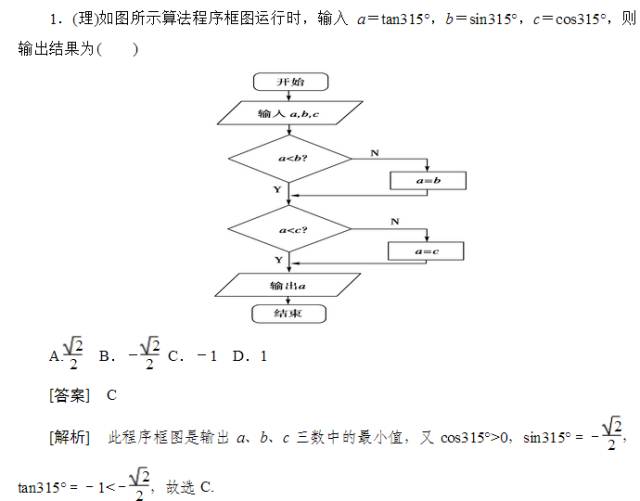 高二数学必修3预习,算法与程序框图知识点梳理