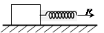 如图所示,重300 N的物体放在水平地面上,已知物体与水平地面间的最大静摩擦力为152 N,动摩擦因数是0.5,物体的一端连一根劲度系数为5×103 如图所示,重300 N的物体放在水平地面上,已知物体与水平地面间的最大静摩擦力为152 N,动摩擦因数是0.5,物体的一端连一根劲度系数为5×103