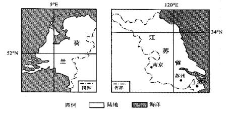 读图和资料,回答下列问题。(12分)比较荷兰与江苏省地理位置的异同。荷兰70%的花卉生产采用温室栽培,花卉生产中的温度、湿度、光照、施肥、喷药等, 读图和资料,回答下列问题。(12分)比较荷兰与江苏省地理位置的异同。荷兰70%的花卉生产采用温室栽培,花卉生产中的温度、湿度、光照、施肥、喷药等,