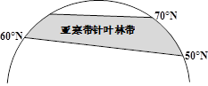 读亚寒带针叶林带分布范围示意图。完成下列各题。小题1:导致亚寒带针林在大陆东西两岸分布的纬度差异的主导因素是A.地形B.水分C.洋流D.大气环流小题2:亚寒带针 读亚寒带针叶林带分布范围示意图。完成下列各题。小题1:导致亚寒带针林在大陆东西两岸分布的纬度差异的主导因素是A.地形B.水分C.洋流D.大气环流小题2:亚寒带针