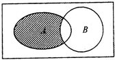 已知全集U=R,集合A={1,2,3,4,5},B={x∈R|x≥3},图中阴影部分所表示的集合为A.{1}B.{1,2}C.{1,2,3}D.{0,1 魔方格