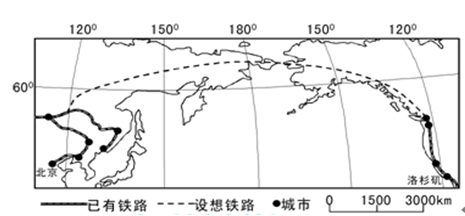 白令海峡是亚欧大陆与北美大陆相距最近处,如果在这里修建一条铁路同原有铁路连通,可以为两大陆提供一条便捷的陆上交通通道。从北京到洛杉矶铁路沿线,占绝对优 白令海峡是亚欧大陆与北美大陆相距最近处,如果在这里修建一条铁路同原有铁路连通,可以为两大陆提供一条便捷的陆上交通通道。从北京到洛杉矶铁路沿线,占绝对优