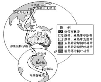 材料一下图是我国第28次南极科考航线和P大陆自然带分布示意图。材料二 科考队在南极冰盖之巅——冰穹(海拔4093 米)的昆仑站 材料一下图是我国第28次南极科考航线和P大陆自然带分布示意图。材料二 科考队在南极冰盖之巅——冰穹(海拔4093 米)的昆仑站