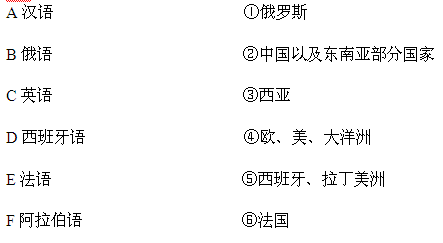 将世界上主要语言及分布地区一一对应,用线连起来 将世界上主要语言及分布地区一一对应,用线连起来