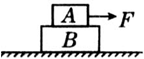 如图所示,物体A放在物体B上,物体B放在光滑水平面上,已知mA=6kg,mB=2kg,A、B间动摩擦因数μ=0.2.现对A物体施加一个水平向右的拉力F,如果A、 魔方格